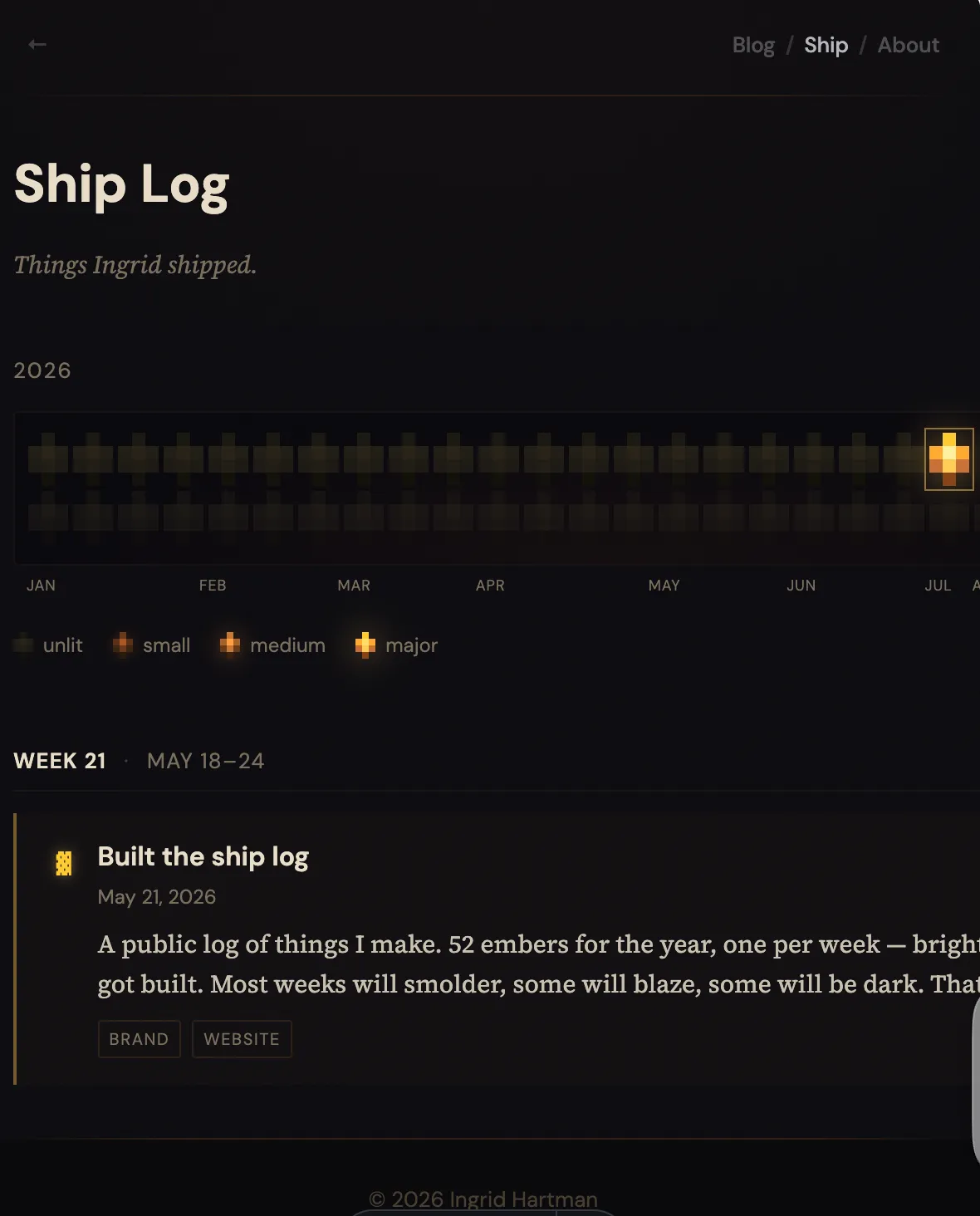 Before — Shipped the ship log